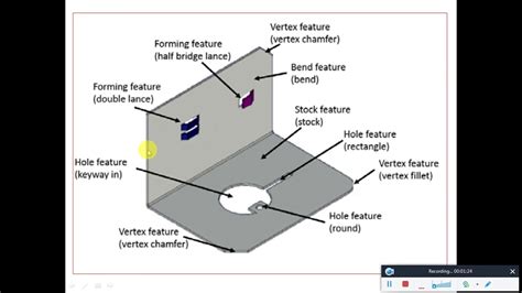 a sheet metal|characteristics of sheet metal.